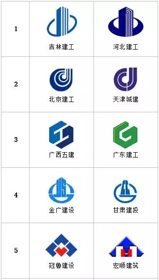 国内建筑公司logo设计图片欣赏一