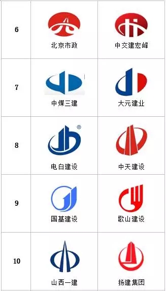 国内建筑公司logo设计图片欣赏二