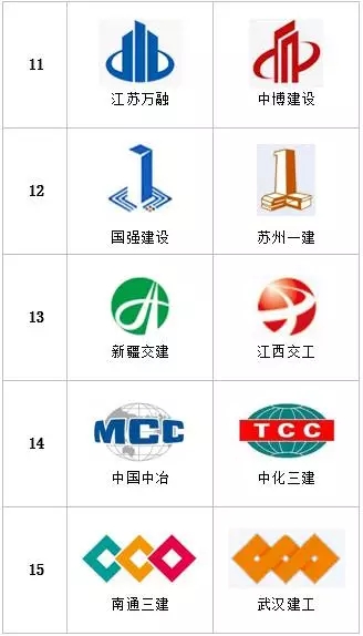 国内建筑公司logo设计图片欣赏三