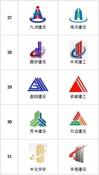 国内建筑公司logo设计图片欣赏五