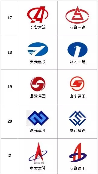 国内建筑公司logo设计图片欣赏四