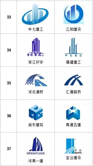 国内建筑公司logo设计图片欣赏六