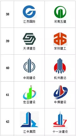 国内建筑公司logo设计图片欣赏七