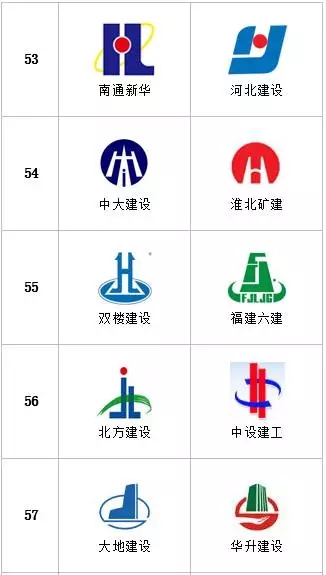 国内建筑公司logo设计图片欣赏十