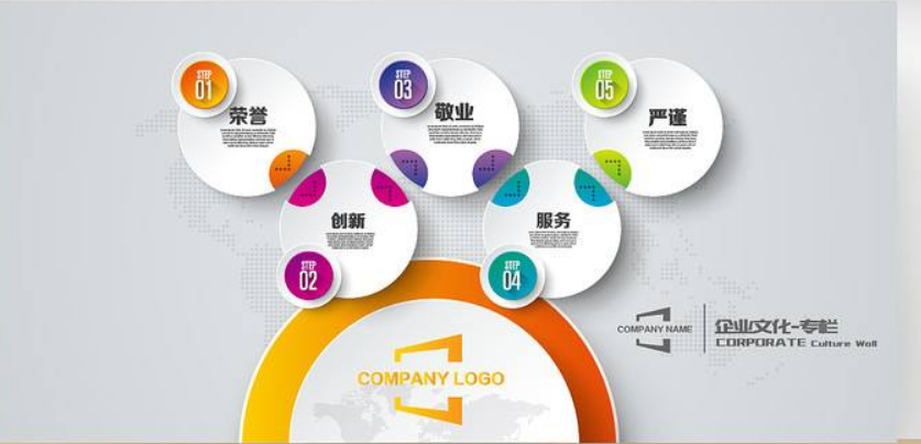 团队亚克力3d立体墙贴企业墙面贴纸公司文化墙