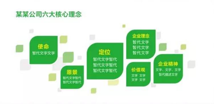 蓝色简约大型公司文化墙