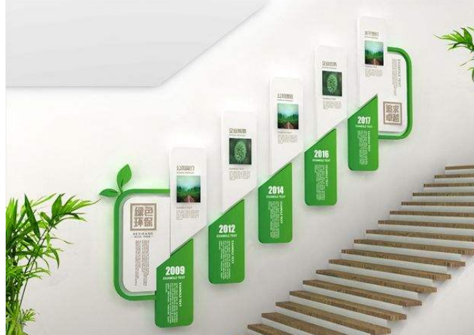 科技绿色企业楼梯文化墙