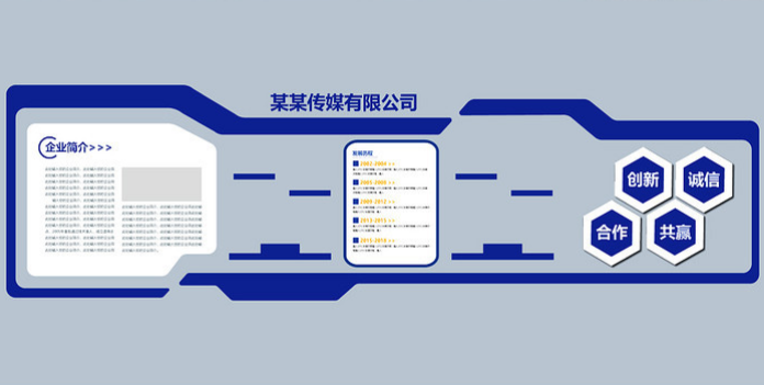 汇通天地房地产企业文化墙海报设计