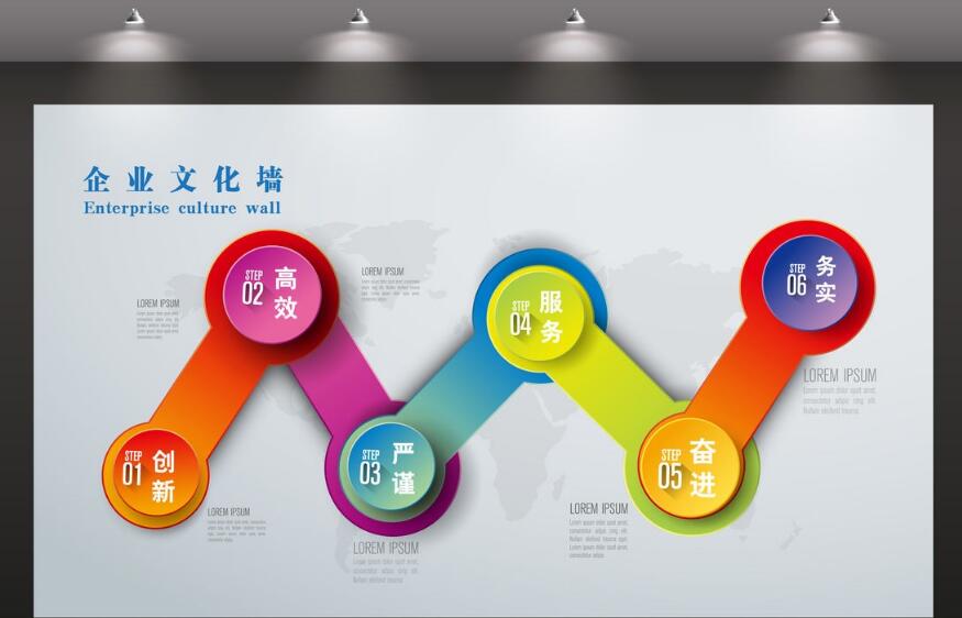 上海建筑公司企业文化墙设计效果图