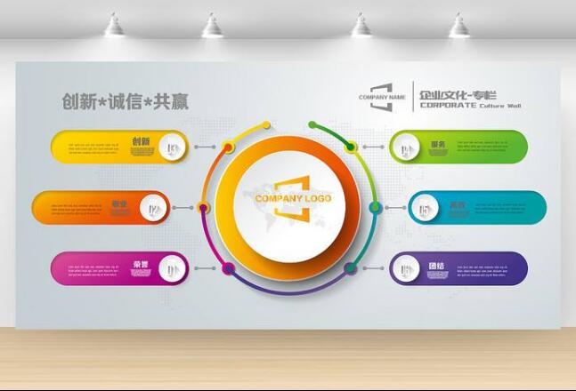 杭州工厂企业文化墙设计