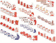 党建文化墙楼梯制作
