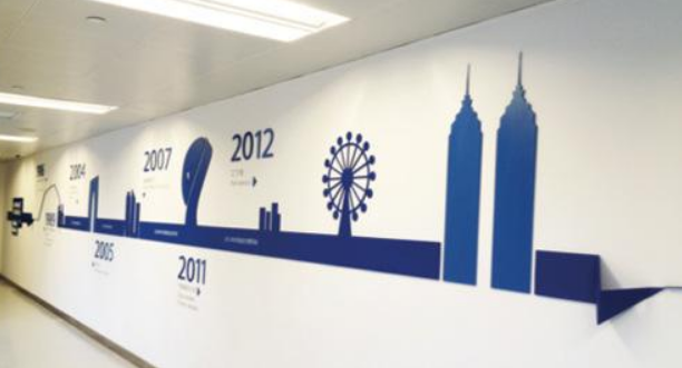 都市大型企业文化墙设计效果图