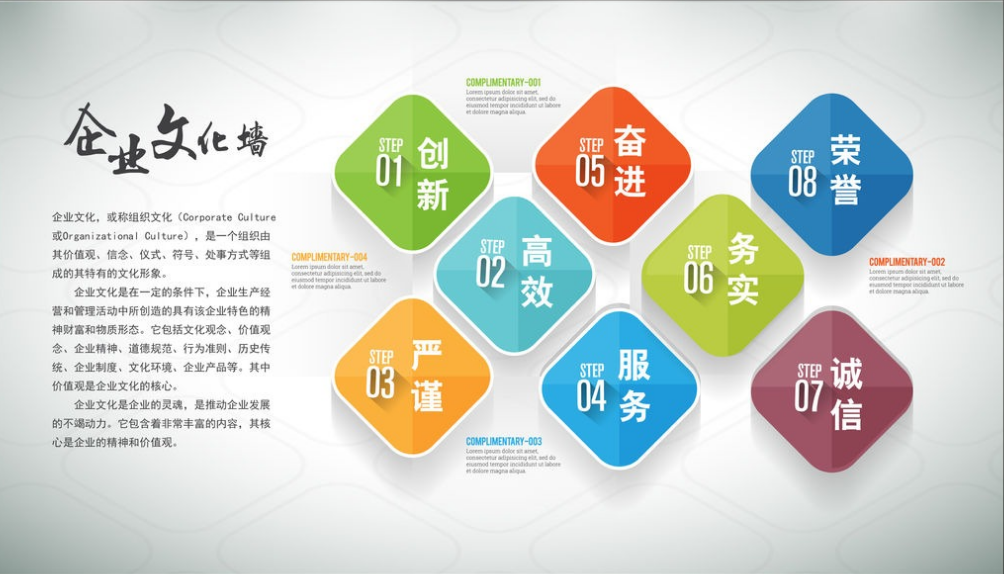 企业荣誉墙展厅设计公司文化墙创意效果图图片