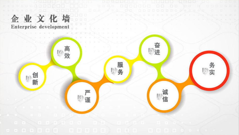 房地产混搭风格企业文化墙设计办公室装修效果图