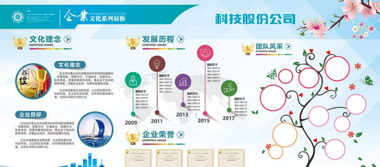 企业风采微立体展板文化墙