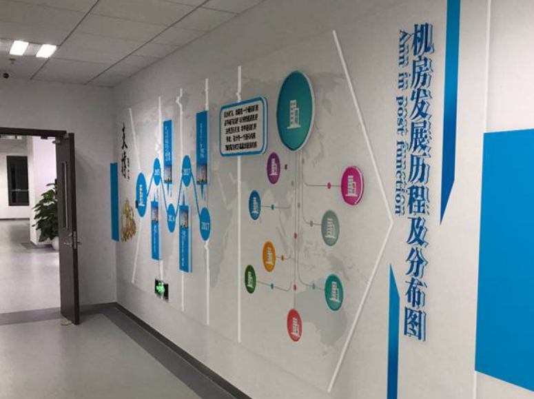 现代科技企业展厅文化墙