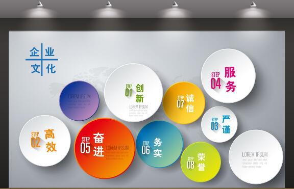 科技公司企业文化墙模板素材图片