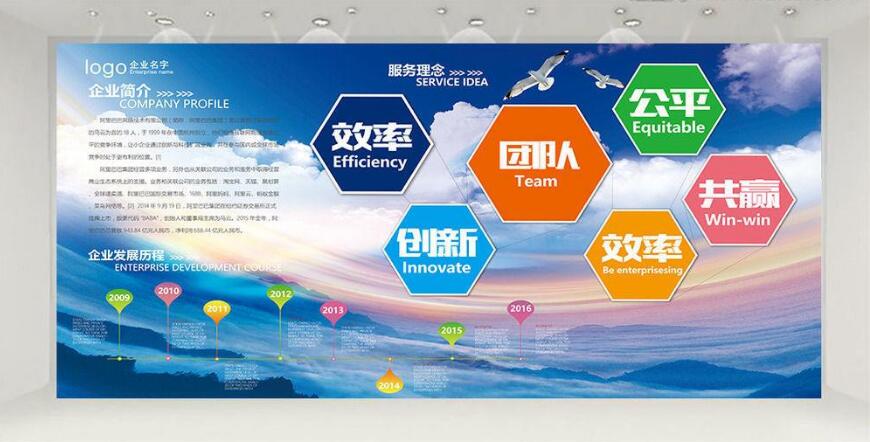 旅行社企业文化墙设计图片