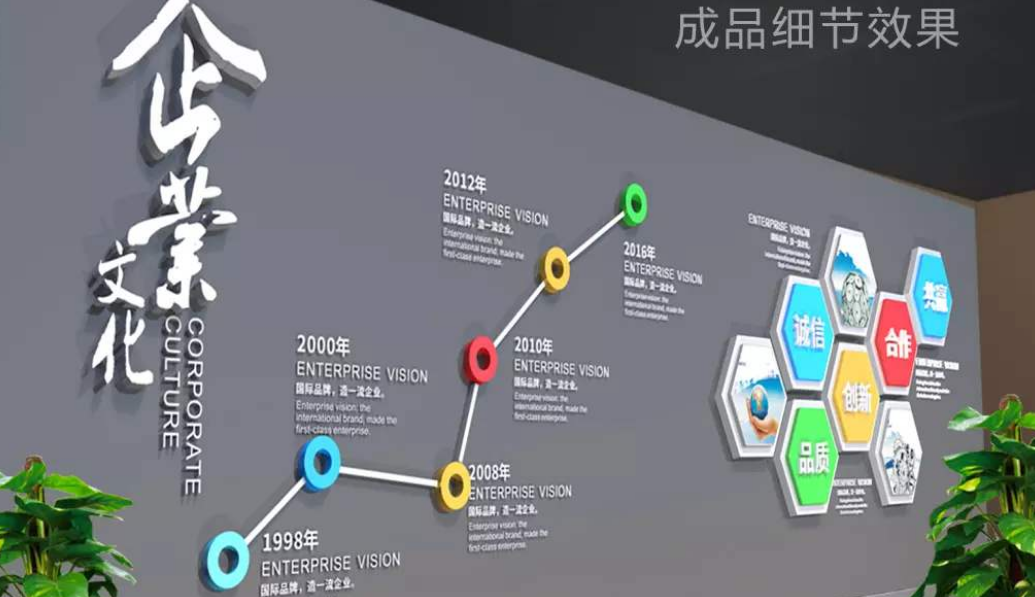 企业大事记文化墙时间轴设计公司发展历程