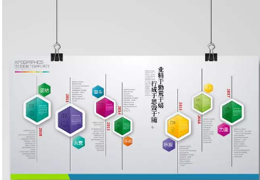企业文化墙效果图公司发展历程时间轴设计