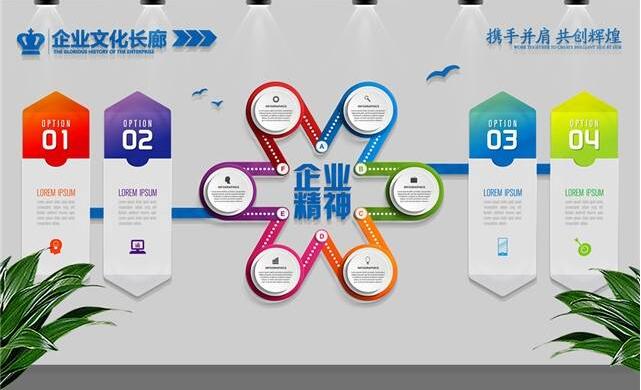 办公室创意文化墙制作效果图