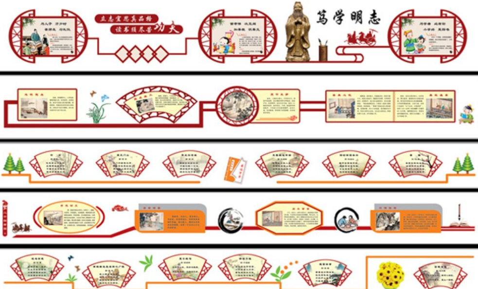 学校走廊装饰励志标语墙贴楼梯墙面贴画教室布置班级文化墙亚克力