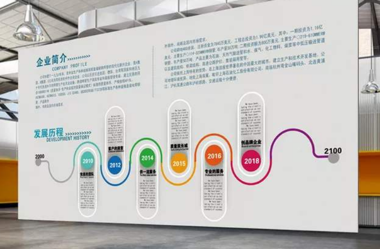 简约大气发展历程文化墙