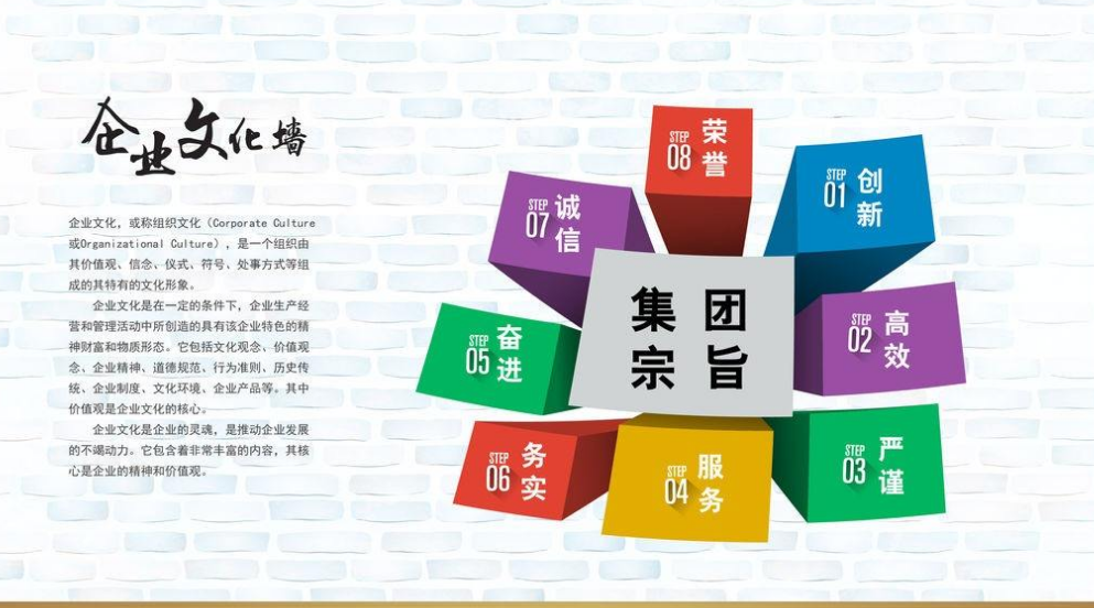 企业文化墙创意设计立体图片