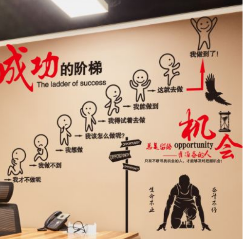 相框墙公司企业团队励志标语办公室文化墙装饰3亚克力