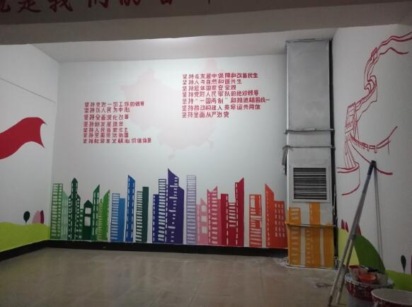 党建彩绘文化墙制作效果图