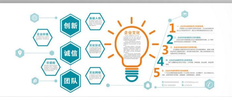 蓝色科技国企企业文化墙设计