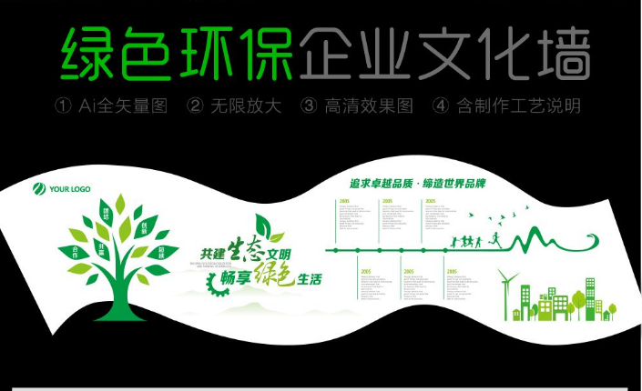 创意绿色环保科技企业文化墙公司形象墙