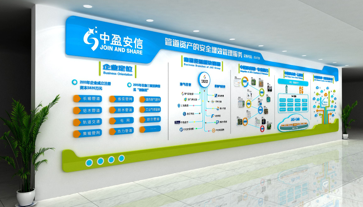 企业文化墙也可以用pvc板雕刻制作