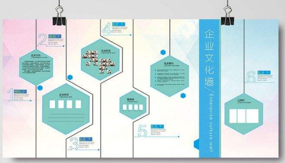 创意立体公司企业文化墙设计