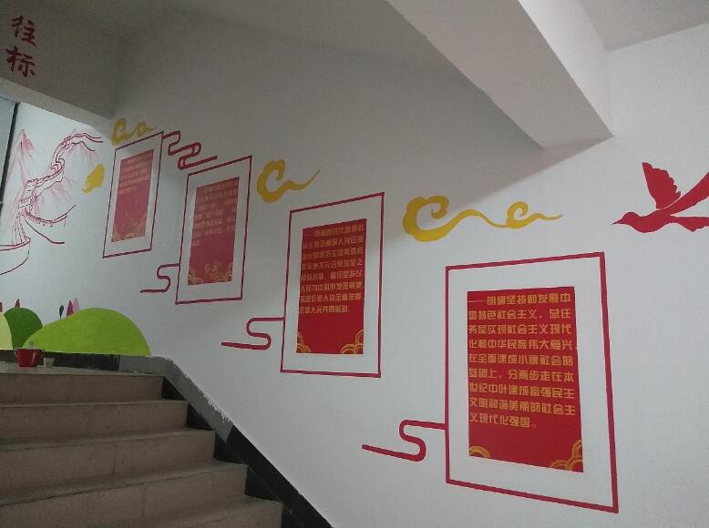 党建文化墙彩绘制作效果图