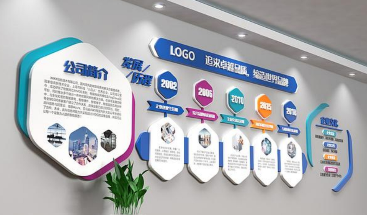 企业文化墙效果图3
