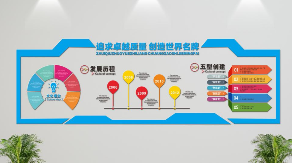 微立体uv企业文化墙活动室布置形象墙科技