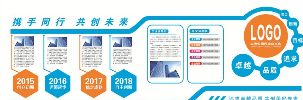 立体墙贴画企业办公工作室文化墙装饰公司团队