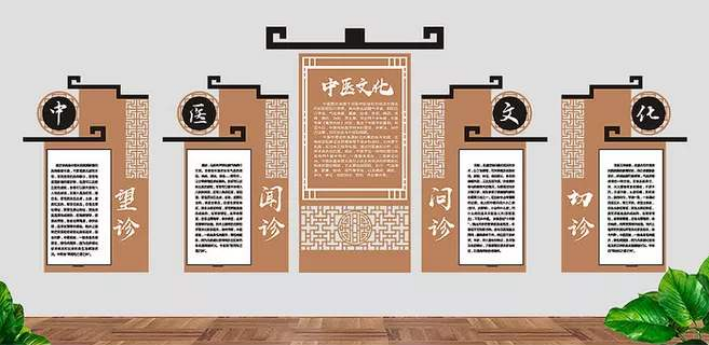 中国风古典中医院中医文化墙设计图