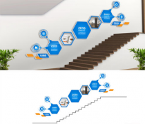 企业楼梯文化墙效果图