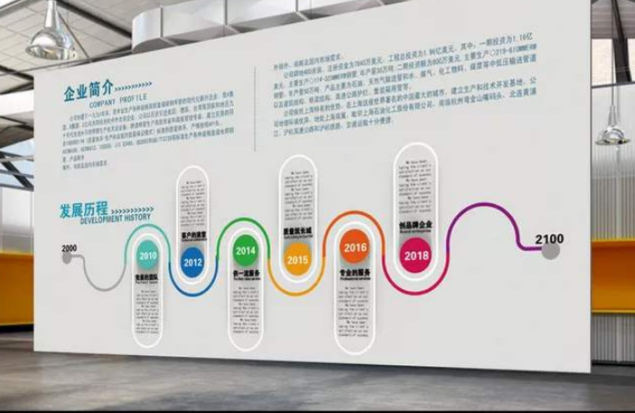 大气精品时尚简洁企业文化墙展板图片