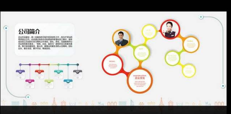 矢量时尚简洁企业文化墙展板