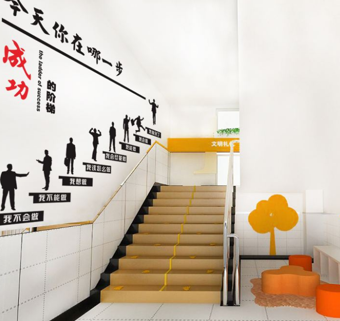 办公室装饰公司文化墙布置励志标语贴纸楼梯