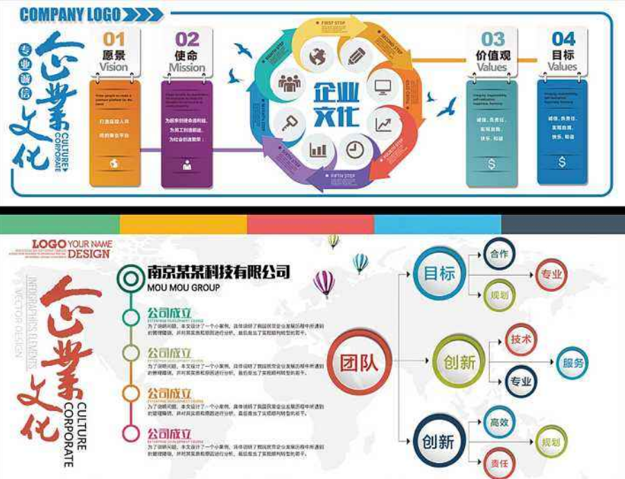 企业文化墙效果图3