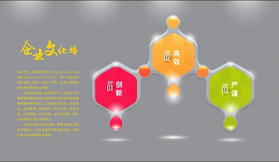 精品微立体企业文化墙公司形象墙