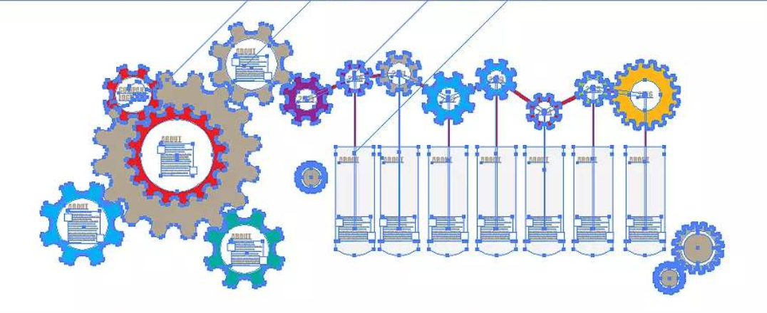 通用个性齿轮企业文化墙设计图片