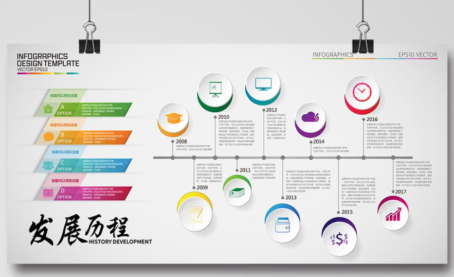 企业文化墙发展历程 公司简设计图