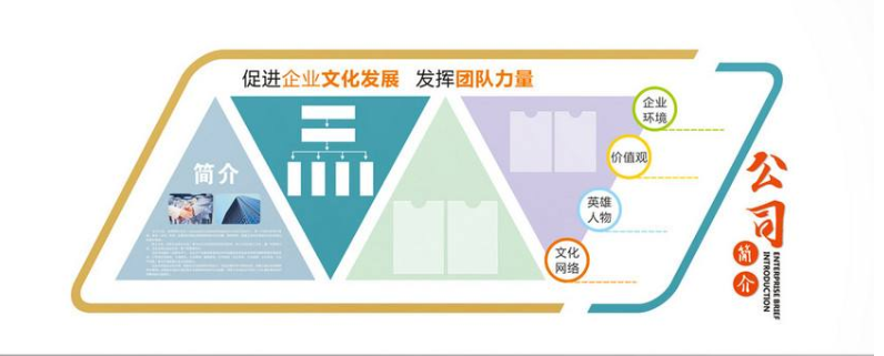 立体墙贴简约现代定制创意不规则办公室照片墙相片墙 