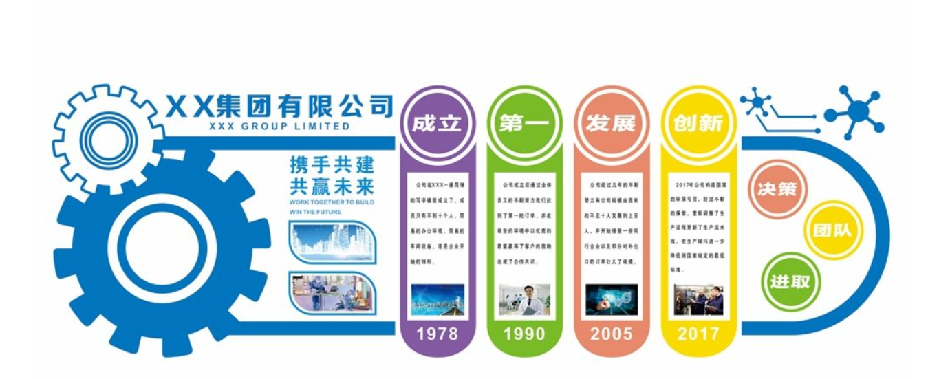 创意异形文化墙企业治理企业理念微立体文化墙