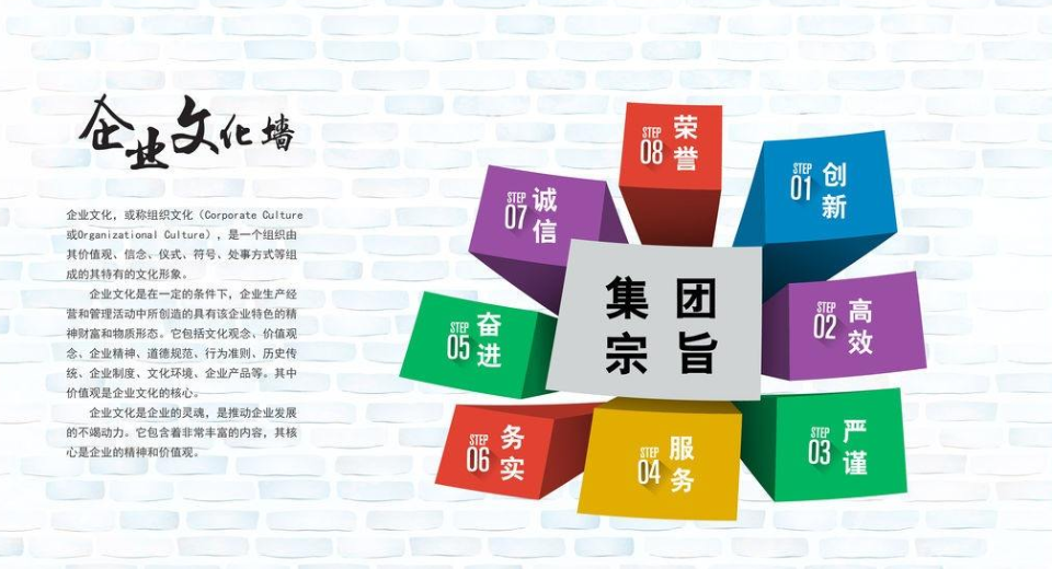 企业荣誉墙展厅设计公司文化墙创意效果图